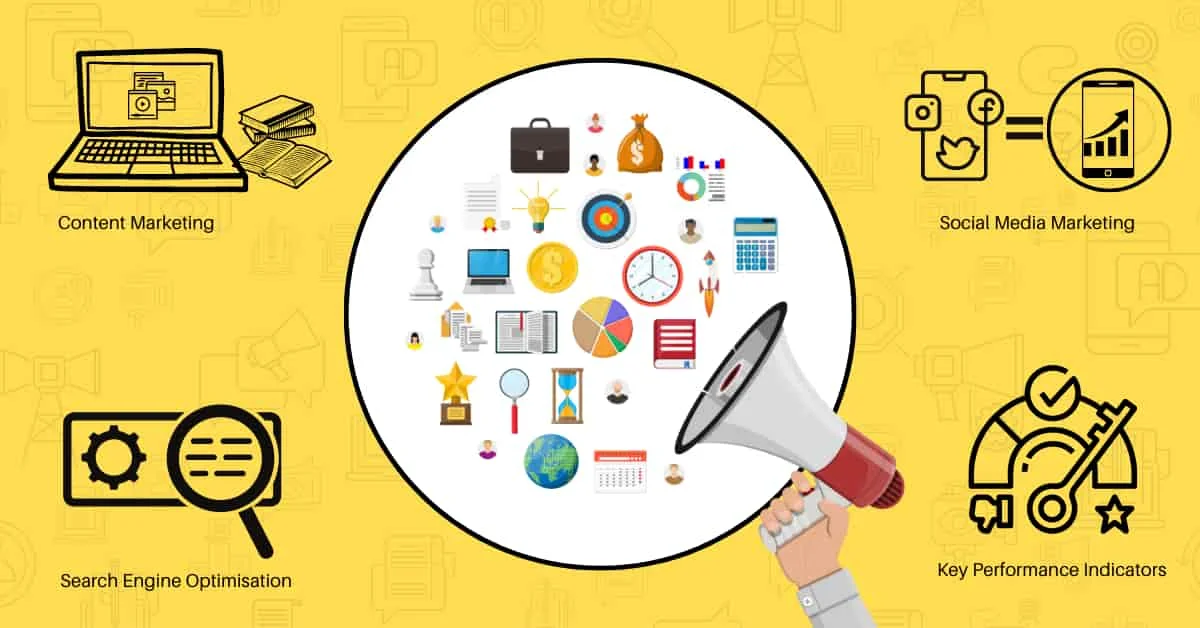 Complete Digital Marketing Mastery